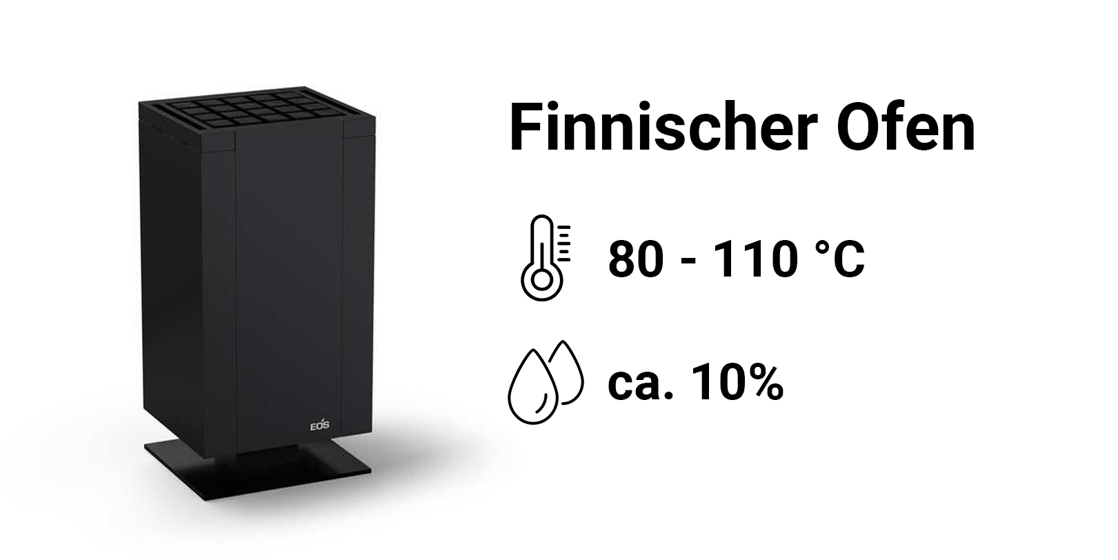 Nachteilige herkömmliche Saunawand mit Dämmstoff und Alufolie